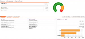 Monday + Cramer's compliance tool screenshot
