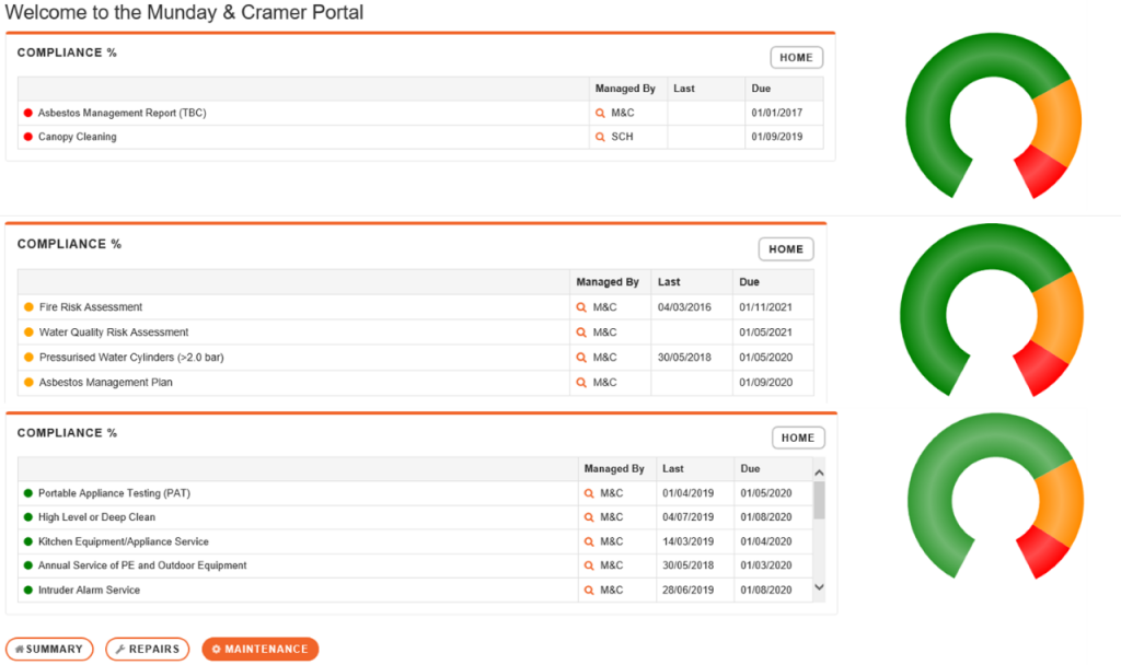 Monday + Cramer's compliance tool screenshot 2