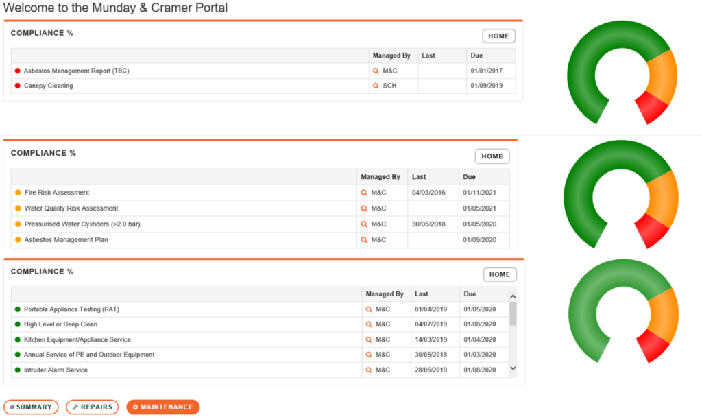 Monday + Cramer's compliance tool screenshot 2